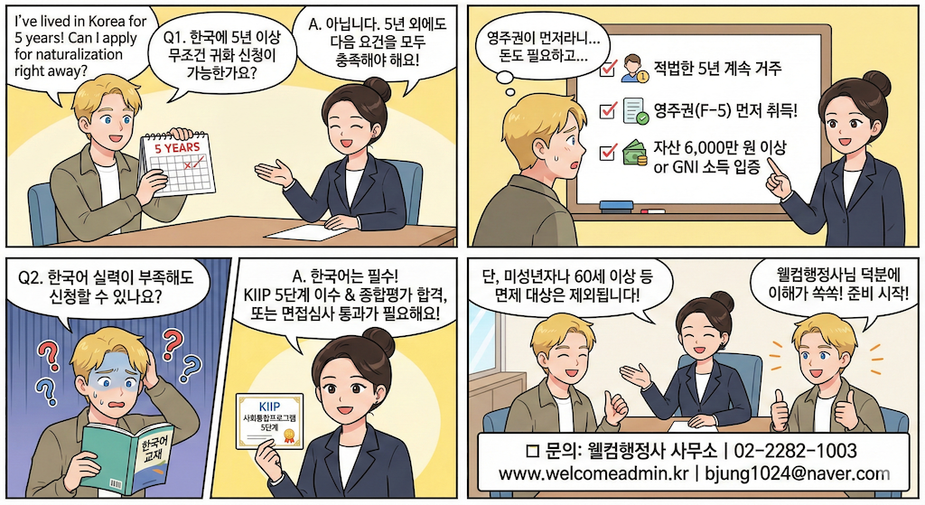 [Q&A-국적 취득] 1. 일반귀화 (5년 이상 거주 외국인)