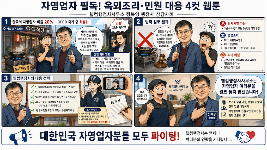 [상담사례-(3)] 음식점 옥외 조리·운영 민원 대응 및 행정적 솔루션, 자영업자분들 필독!!!