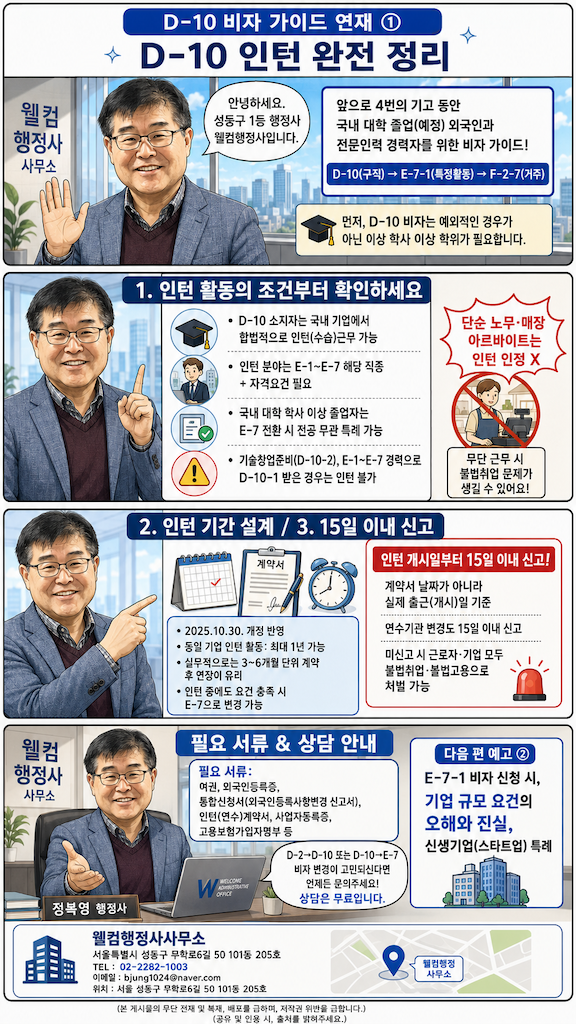 첫 단추 잘못 꿰면 E-7(취업비자)은 없습니다. [구직비자부터 거주까지!] 연재 ① : D-10 인턴십 전환 시 주의사항